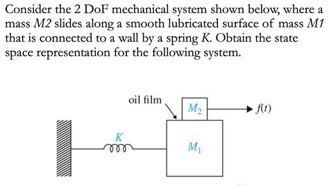 Solved Consider The 2dof Mechanical System Shown Below