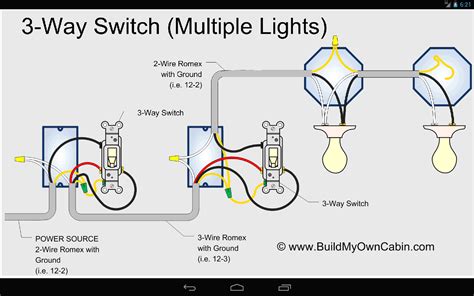 Circuit Diagram Two Lights One Switch