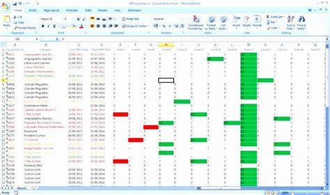 When it comes to choosing which method of maintenance you should perform, it is hard to preventative is used to maximise an assets useful lifetime and minimise cost. √ 30 Building Maintenance Schedule Excel Template in 2020 (With images) | Schedule templates ...