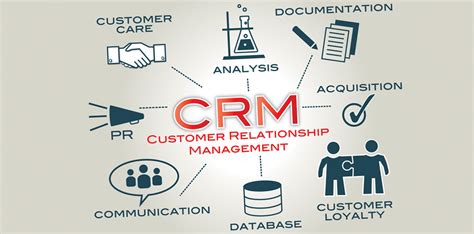 Customer Relationship Management An Important Aspect Of Customer Hot