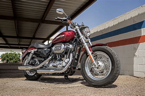 2019 Harley Davidson Sportster 1200