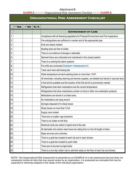 10 Risk Management Checklist Examples Pdf Examples Risk Assessment