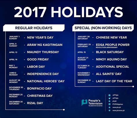 Seven Long Weekends List Of Holidays For 2017 According To Malacañang