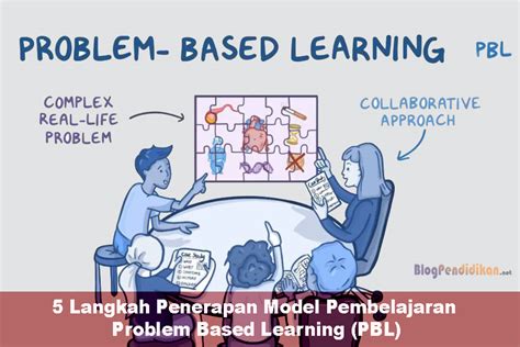 5 Langkah Penerapan Model Pembelajaran Problem Based Learning Pbl Riset