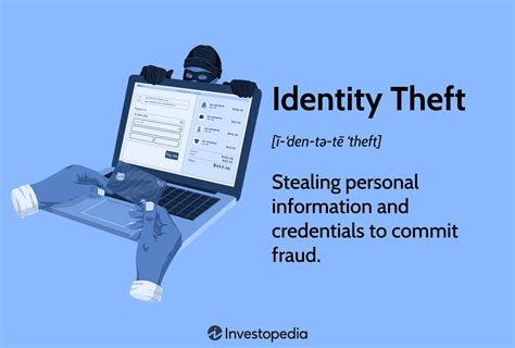 What Is Identity Theft Types And Examples