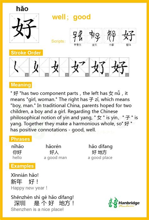 Translation of mandarin documents in english and vice versa is fulfilled by singapore translators. Chinese character "好" Pinyin(hăo) means:hello, hi, how do ...
