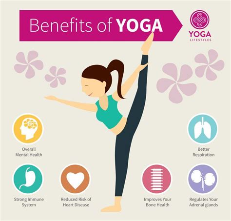Why Practice Yoga Years Of Reasons Benefits Yoga Benefits