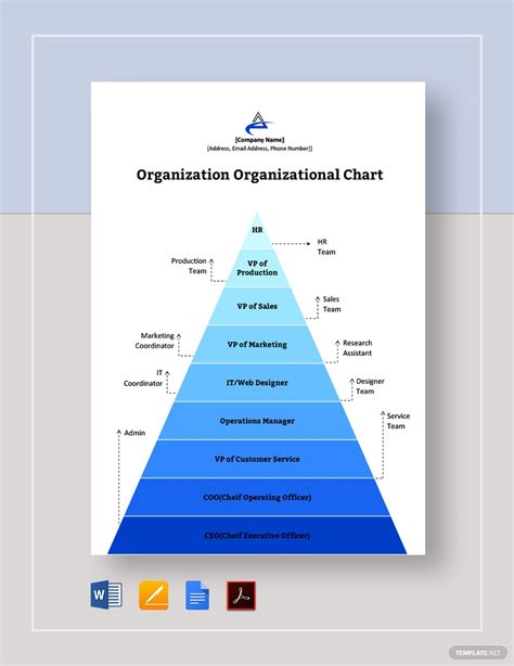 Home Care Agency Organization Chart Template In Word Pdf Pages