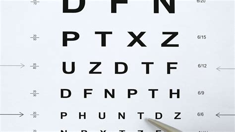 Charts And Posters Eye Chart Eye Charts For Eye Exams 20 Feet 11 X 22 In