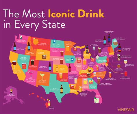 Map The Most Iconic Drink In Every State Vinepair