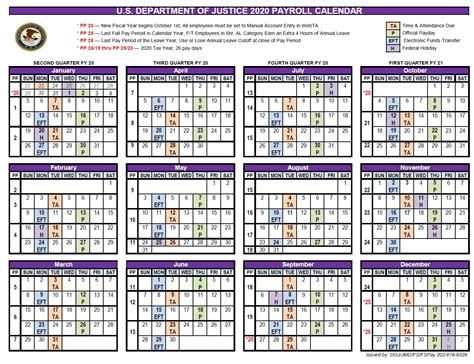 Federal Pay Period Calendar 2021 Payroll Calendar 2021 Fiscal Year