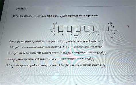 Solved Question 1 Given The Signals X1 T In Figure A And X T In Figure B These Signals
