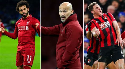 PREMIER LEAGUE 2019/20 MATCHWEEK 17 ROUND UP & HIGHLIGHTS - 22Bet