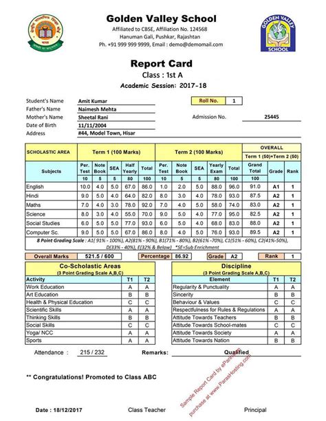 Cbse Report Card Format For Primary Classes I To V School Report