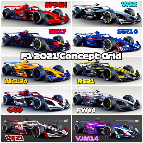 The 2021 fia formula one world championship is a motor racing championship for formula one cars which is the 72nd running of the formula one world championship. F1 2021 Concept Livery