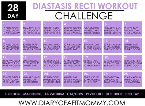 28 Day Diastasis Recti Workout Challenge Diary Of A Fit Mommy