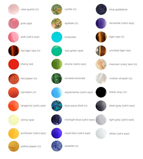 Color List Of Gemstones With Pictures Winniegemstone