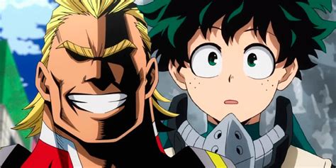 Mha How Deku Could Get His Own All Might Muscle Form