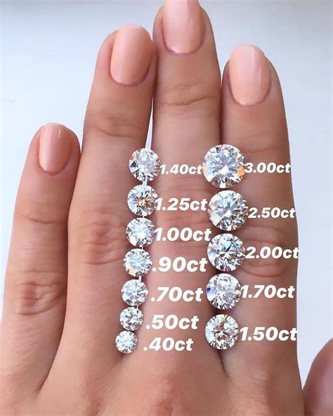Diamond Carat Weight Size Chart Comprehensive Guide 2022 57 Off