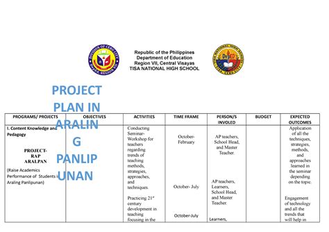 Project Plan Aral Pan Enjoy Republic Of The Philippines Department