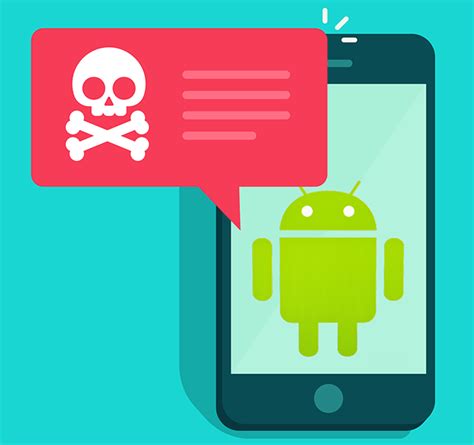Android Malware Removal Guide
