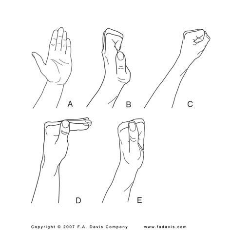 Wrist And Hand Conditions