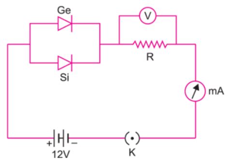 Germanium And Silicon Junction Diodes Are Connected In Parallel A