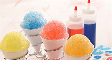 Whats The Annual Profitability And Costs Of A Shaved Ice Or Snow Cone