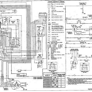 It should kill any power going to the thermostat. Trane Unit Heater Wiring Diagram | Free Wiring Diagram