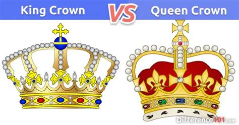 👑 King Crown Vs Queen Crown 7 Key Differences To Know Difference 101