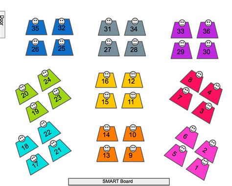 Class Seating Arrangement Template Elcho Table