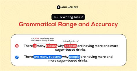 Ielts Writing Tips Cải Thiện Từ 4 Lên 5 Tiêu Chí Grammatical Range And