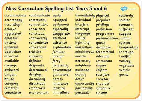 St Pauls C Of E Vc Junior School Spelling Words And Support