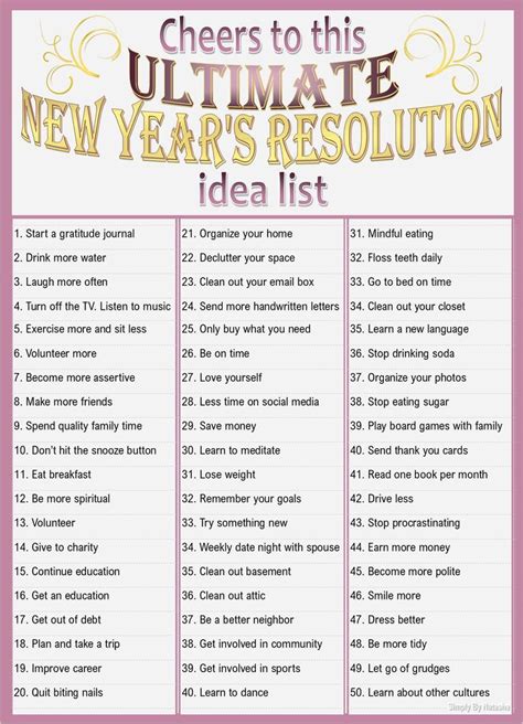 New Years Resolutions New Year Goals New Year New You Happy New Year Yearly Goals New Year