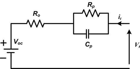 Battery Equivalent Circuit Model Download Scientific Diagram