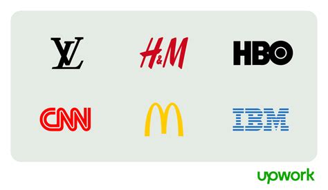 Popular Logos And Their Company Names