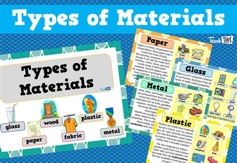 Types Of Materials Teacher Resources And Classroom Games Teach This
