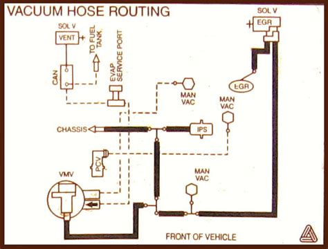 Ford Mustang Vacuum Line Diagram