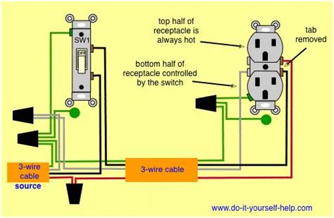 Wire crossover symbols for circuit simple light switch wirings. Wiring Diagrams for Switch to Control a Wall Receptacle | Outlet wiring, Basic electrical wiring ...