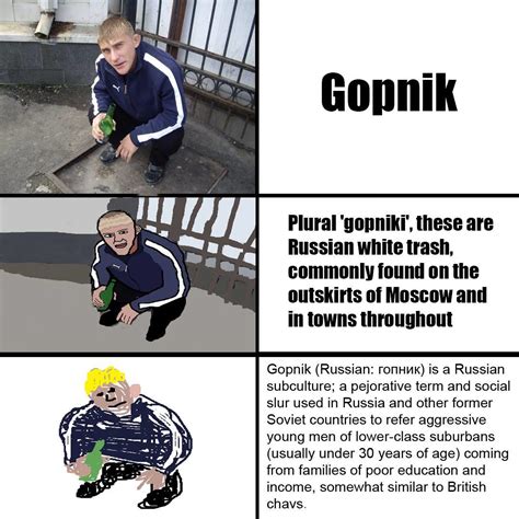 what is a gopnik gopnik know your meme