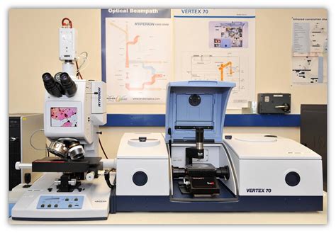 Chemical Analysis Equipment James Hutton Institute