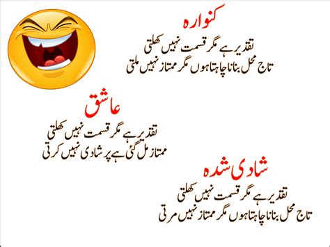 Top 111 Most Funny Sms In Urdu