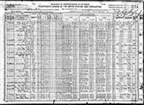 We would like to show you a description here but the site won't allow us. Census Records: Federal Population Censuses