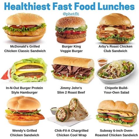 Healthiest Fast Food Sandwiches Wraps Healthy Fast Food Lunch