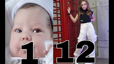 Piper Rockelle Then And Now