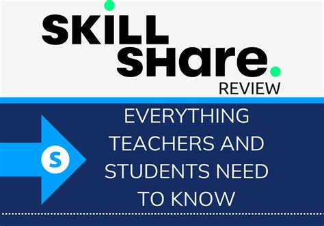Skillshare — Best Platform For Both Students And Teachers