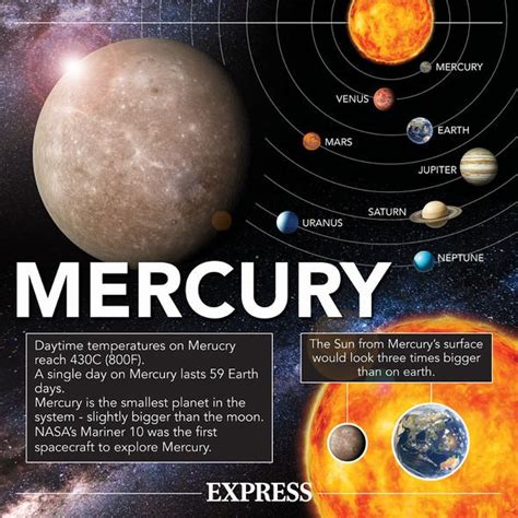 Mercury Retrograde 2021 Major Communication Breakdown Is Looming