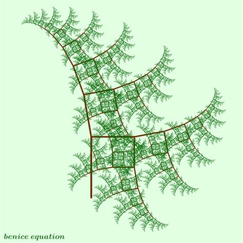 Fun Math Art Pictures Benice Equation Binary Fractal Tree 二元碎形樹