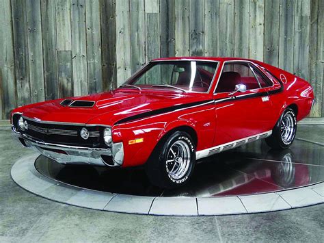 The fibonacci ratios are widely used among traders to help identify potential areas of reversal in the movement of price action. RM Sotheby's - 1970 AMC AMX | Auburn Fall 2017