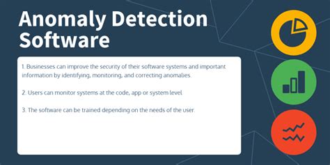 Top 10 Anomaly Detection Software In 2022 Reviews Features Pricing